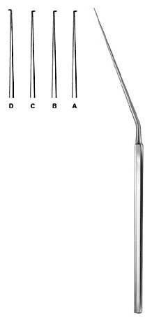 Otology